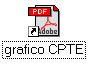 grafico CPTE.pdf
